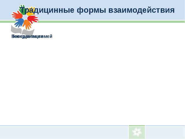 Взаимодействие детского сада с родителями воспитанников