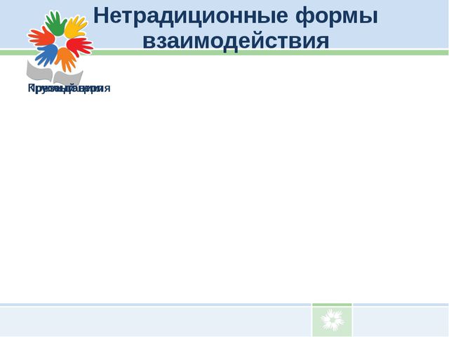 Взаимодействие детского сада с родителями воспитанников