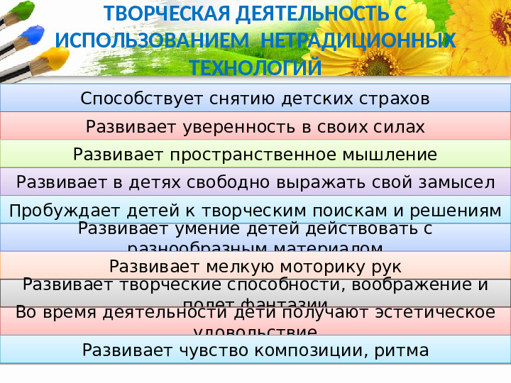 Нетрадиционные технологии изобразительной деятельности детей раннего возраста