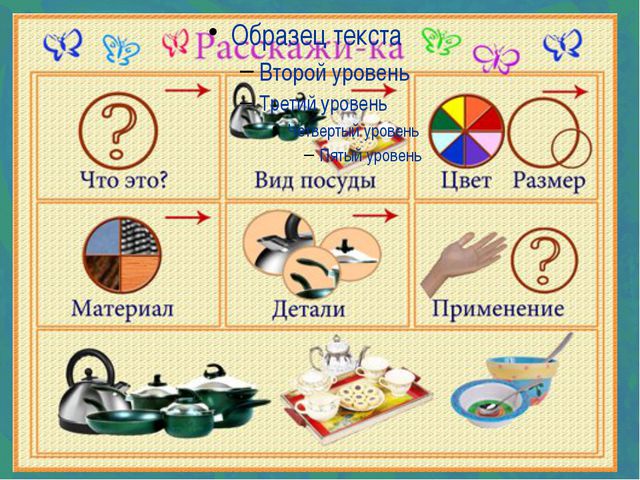 Посуда. Презентация для дошкольников