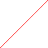 Shape2