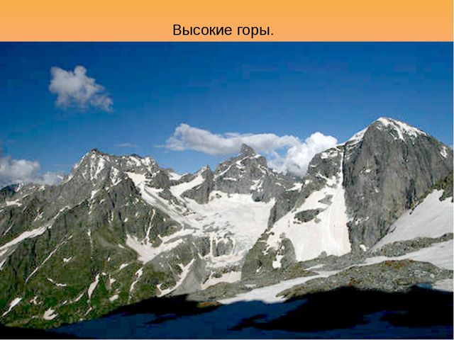 Моя Родина. Презентация для дошкольников