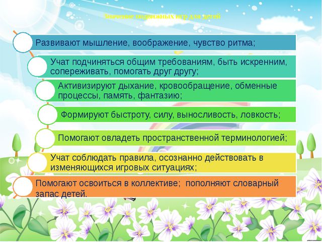 Подвижные игры с детьми дошкольного возраста, методика