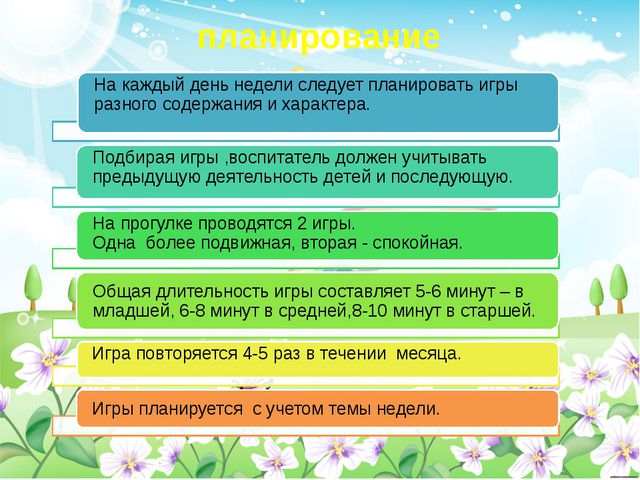 Подвижные игры с детьми дошкольного возраста, методика