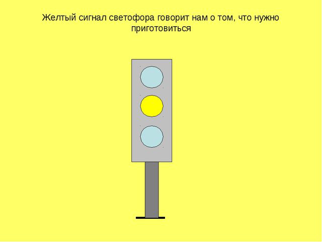 Правила дорожного движения. Презентация для детей дошкольного возраста