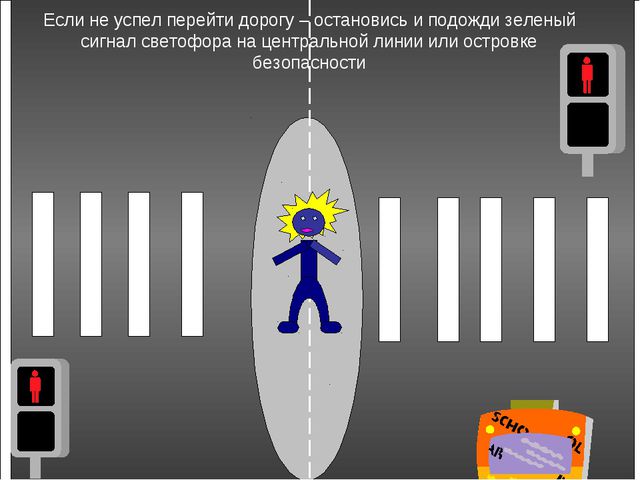 Правила дорожного движения. Презентация для детей дошкольного возраста
