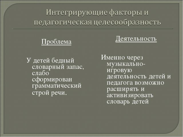 Целебная сила музыки в развитии речи дошкольников