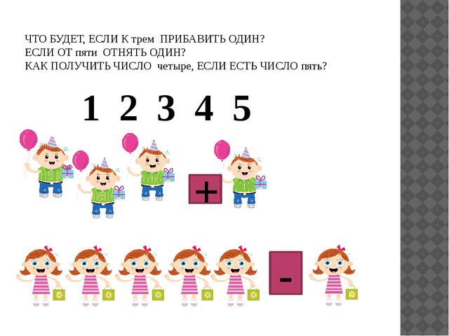 Презентация. Занимательная математика