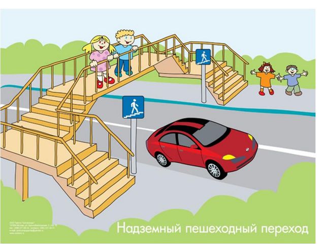 Мы за безопасное движение. Презентация для дошкольников