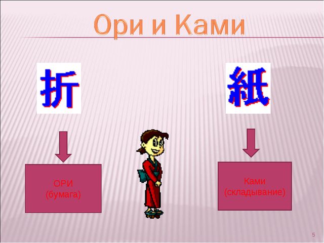 Оригами. Презентация в дошкольной группе