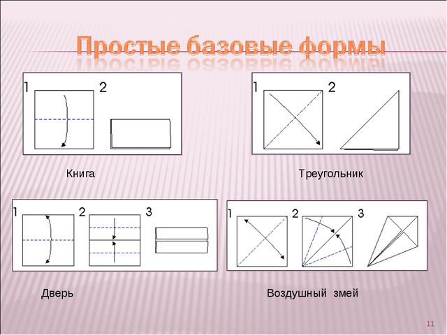 Оригами. Презентация в дошкольной группе