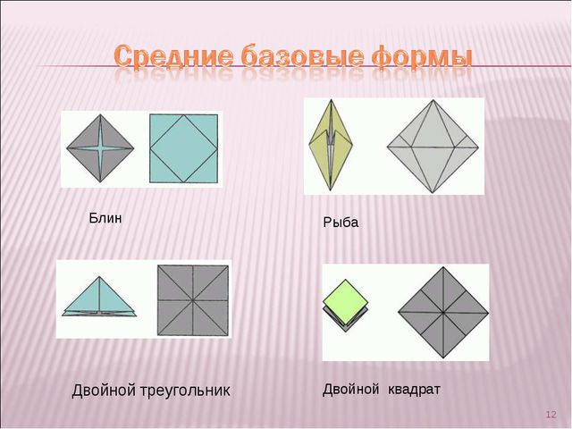 Оригами. Презентация в дошкольной группе