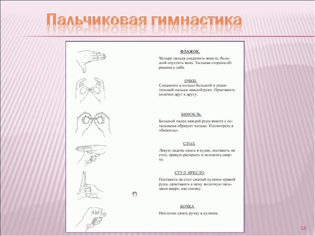 Оригами. Презентация в дошкольной группе