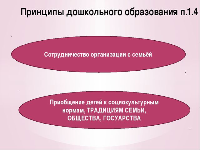 Организация работы с родителями в соответствии с требованием ФГОС