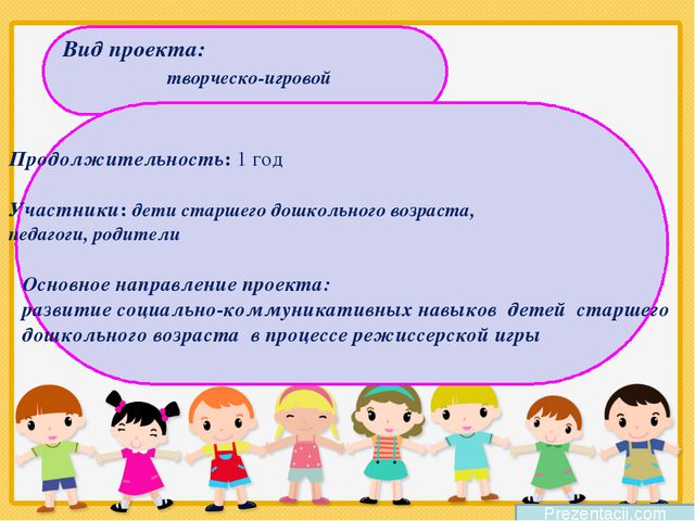 Социально-коммуникативное развитие детей в ДОУ в процессе игры