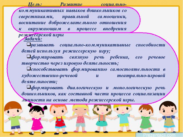 Социально-коммуникативное развитие детей в ДОУ в процессе игры