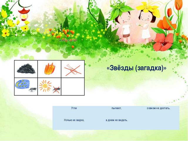 Использование мнемотаблиц для развития у детей с ОВЗ познавательных процессов