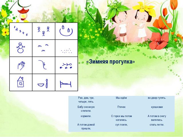 Использование мнемотаблиц для развития у детей с ОВЗ познавательных процессов
