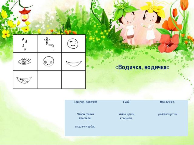 Использование мнемотаблиц для развития у детей с ОВЗ познавательных процессов