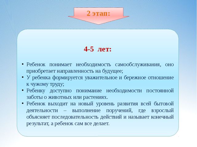 Самообслуживание и элементарный бытовой труд. Презентация