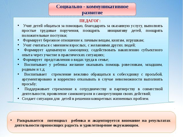 Самообслуживание и элементарный бытовой труд. Презентация