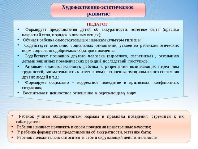 Самообслуживание и элементарный бытовой труд. Презентация