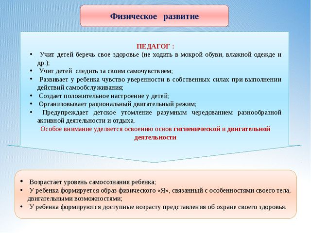 Самообслуживание и элементарный бытовой труд. Презентация