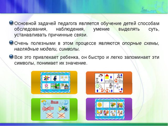 Разучивание песен с детьми с помощью метода схематизации