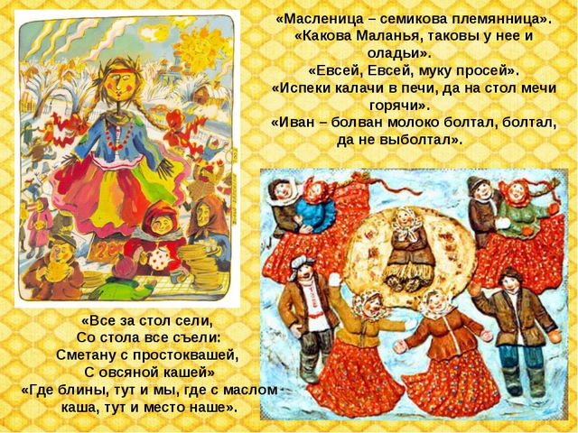 Праздник масленица, как праздновать масленицу. Презентация для детей