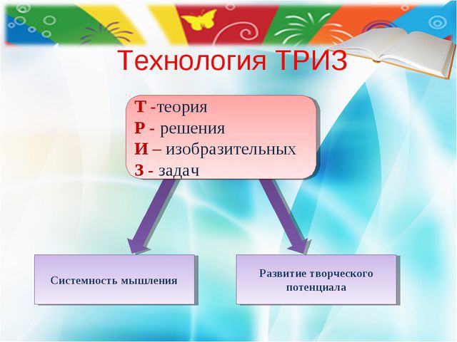 Инновационные методы познавательно-речевого развития детей дошкольного возраста