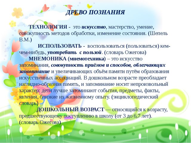 Технология использования мнемотехники у детей среднего дошкольного возраста для формирования связной речи