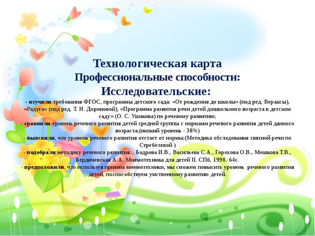 Технология использования мнемотехники у детей среднего дошкольного возраста для формирования связной речи