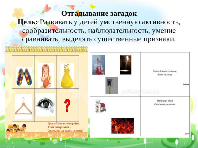 Технология использования мнемотехники у детей среднего дошкольного возраста для формирования связной речи