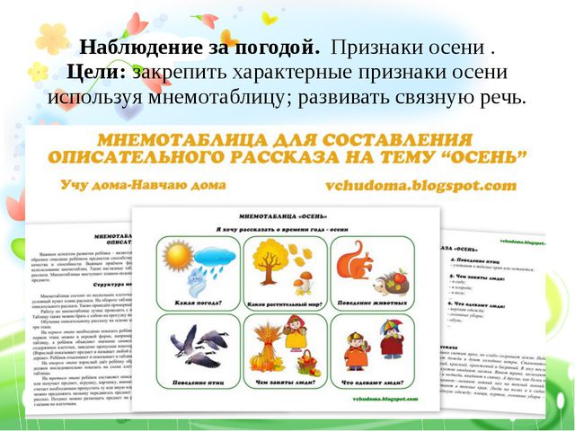 Технология использования мнемотехники у детей среднего дошкольного возраста для формирования связной речи