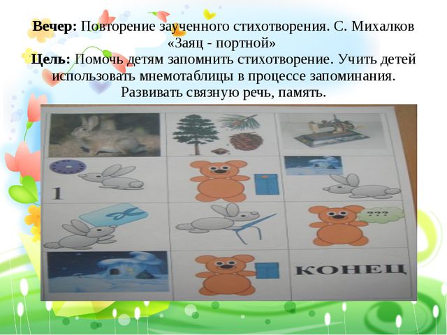 Технология использования мнемотехники у детей среднего дошкольного возраста для формирования связной речи