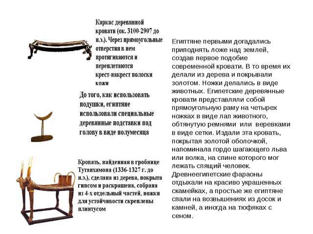История появления и развития кровати, мебели