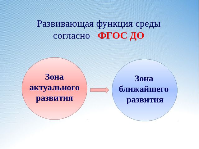 Требования к развивающей предметно-пространственной среде в ДОУ