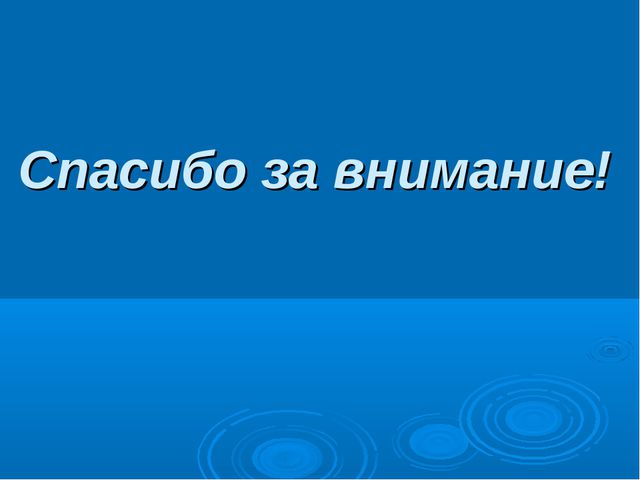 История праздника 8 Марта