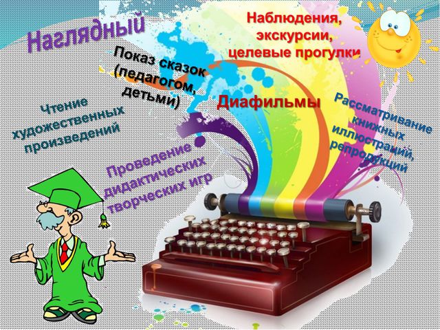 Программа по духовно-нравственному воспитанию. Познаем мир (для второй младшей группы)