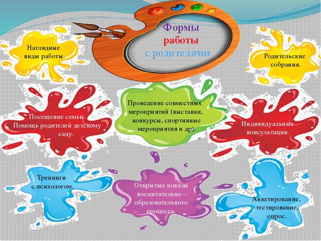 Программа по духовно-нравственному воспитанию. Познаем мир (для второй младшей группы)