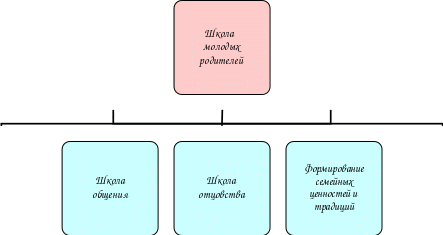 Shape20