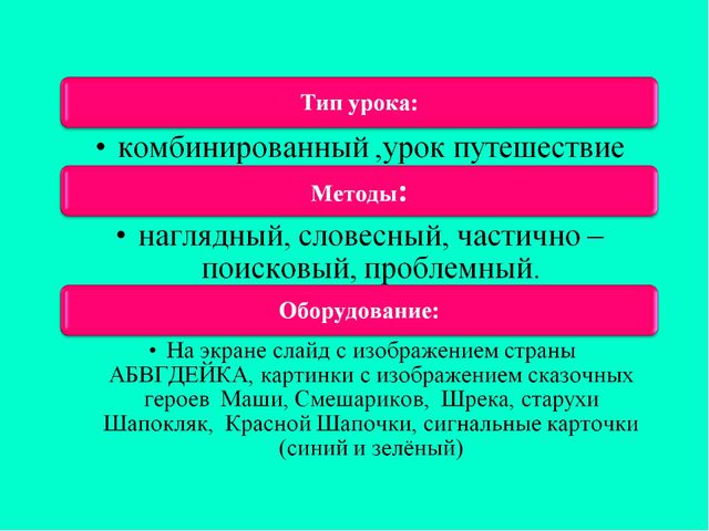 Звуки [л], [л]. Буквы Л л. Презентация по обучение грамоте