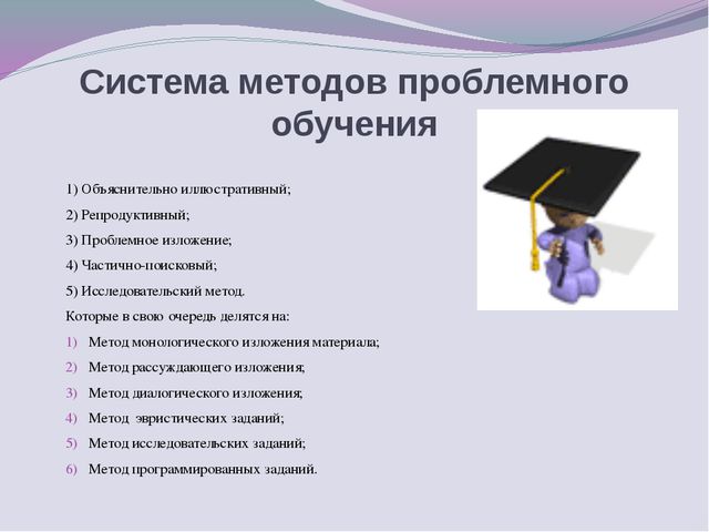 Использование метода проблемных ситуаций в работе с детьми дошкольного возраста