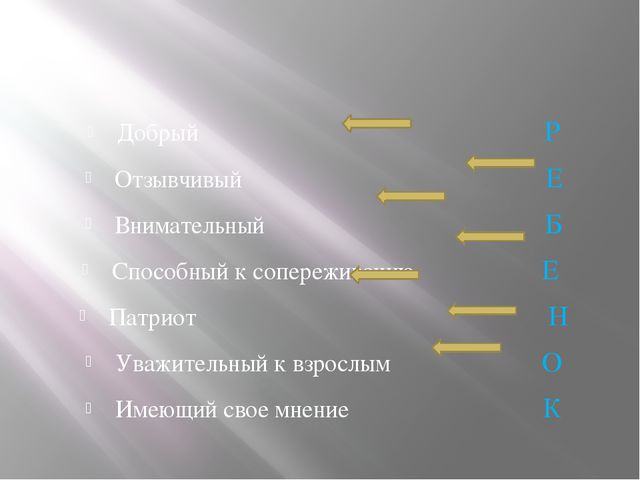 Презентация по патриотическому воспитанию