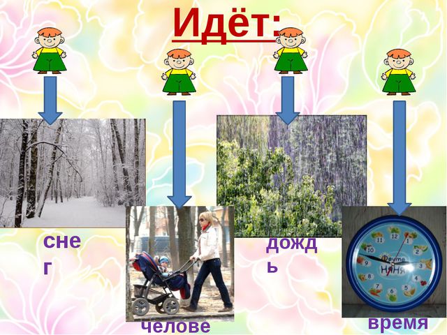 Многозначные слова. Презентация для дошкольников