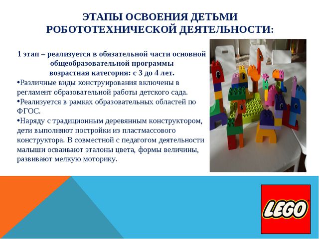 Основы робототехники для детей дошкольного возраста