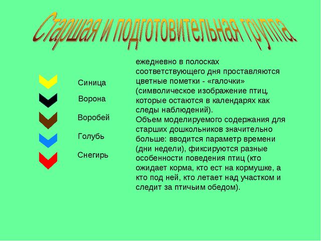 Календарь природы в детском саду
