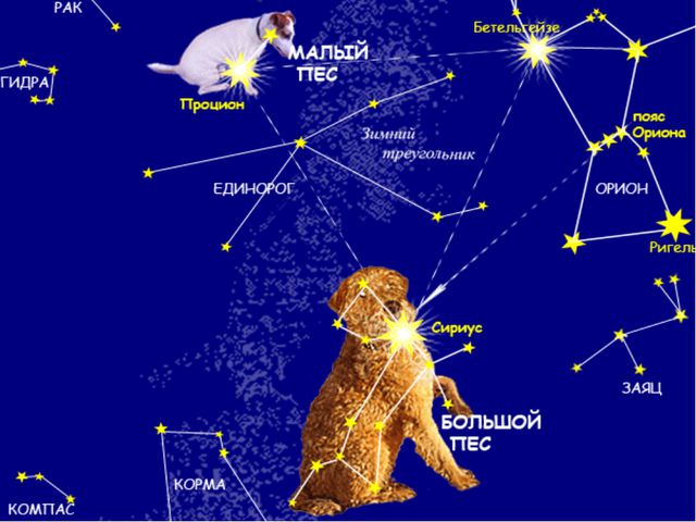 Путешествие в космос. Презентация для дошкольников