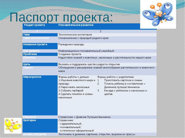 Образовательные терренкуры