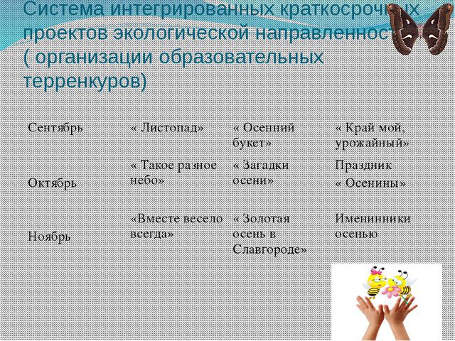 Образовательные терренкуры